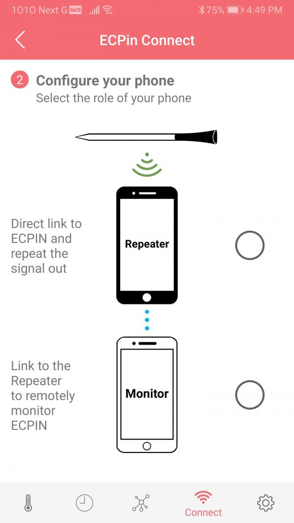 ECPin Connect